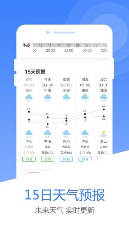 风云天气预报