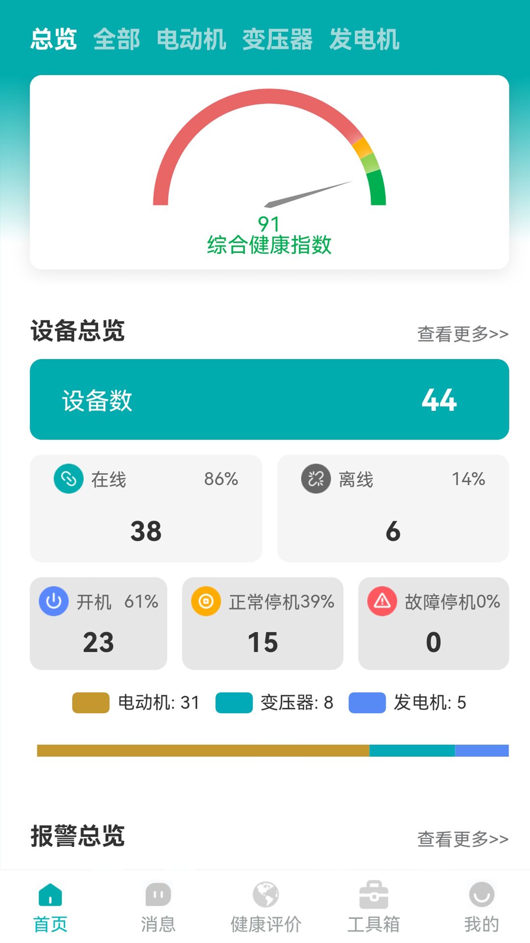 舜智云服务电机设备检测
