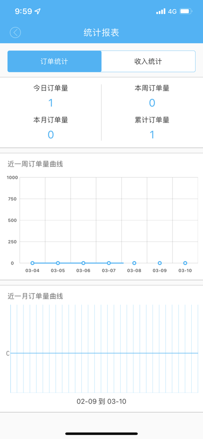 江湖跑腿骑手