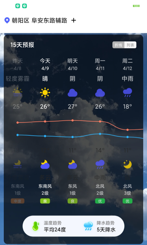 城市天气大师