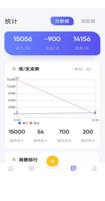 个人记账app