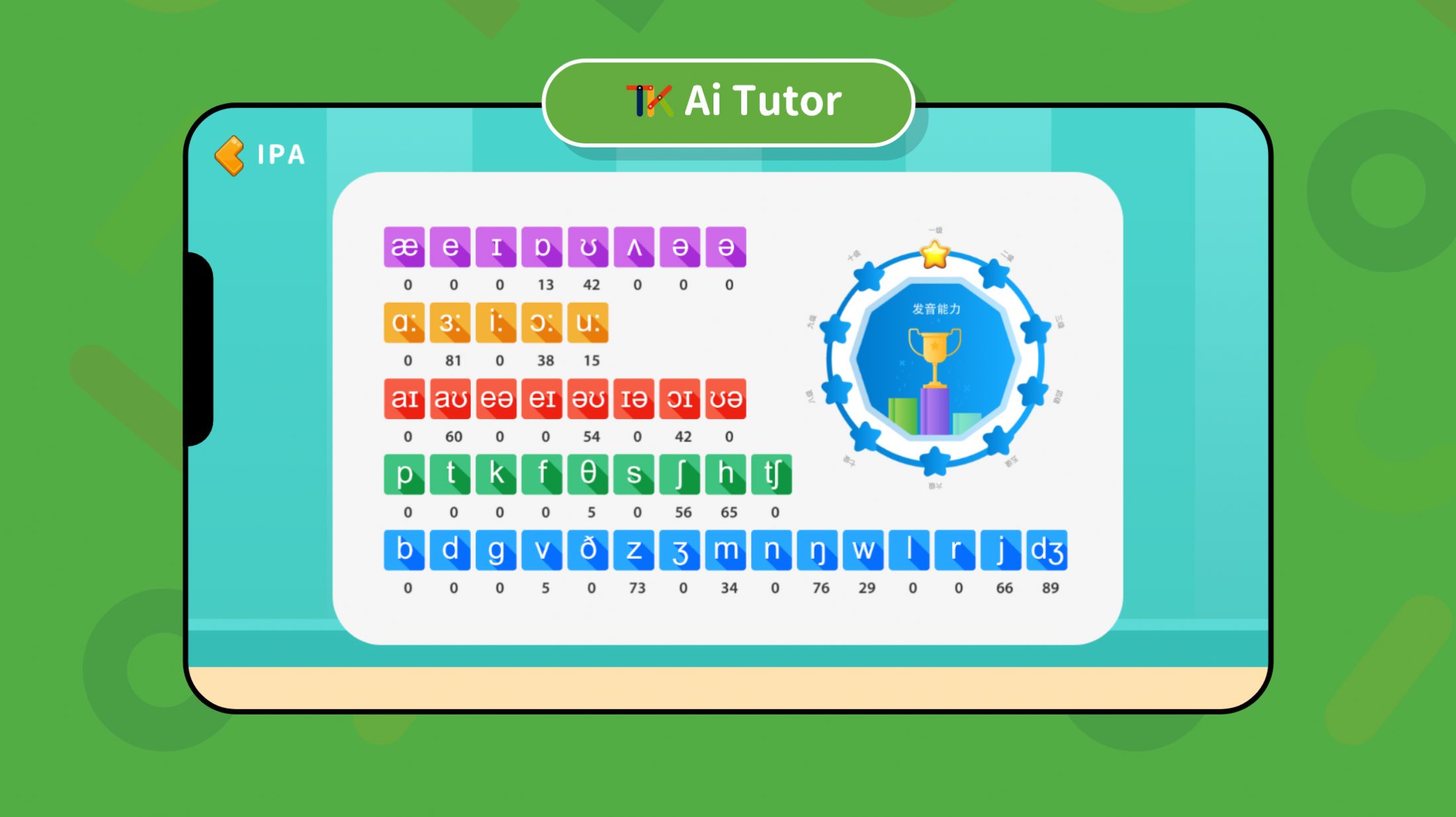 TK Tutor 1 on 1