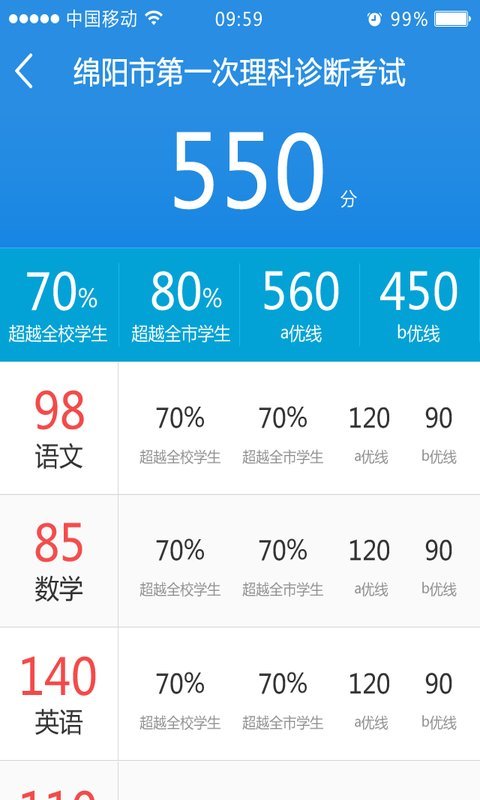 生学堂学生端成绩查询