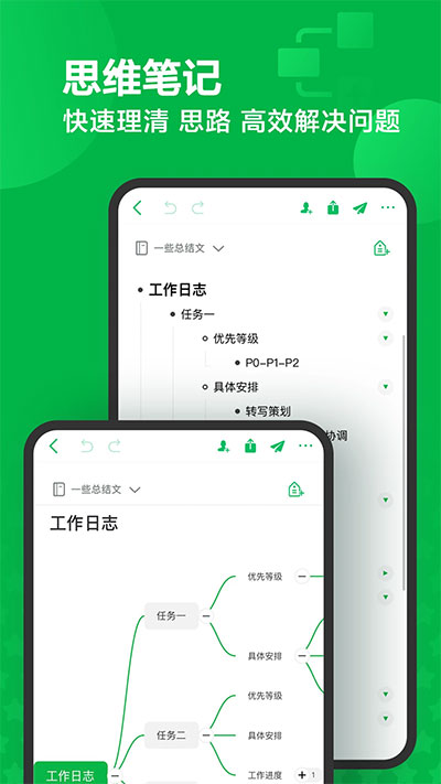 印象笔记app最新版