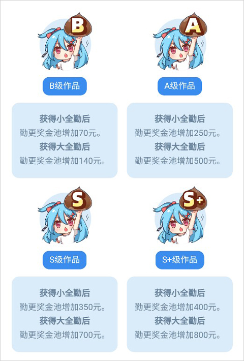 菠萝包轻小说官方版