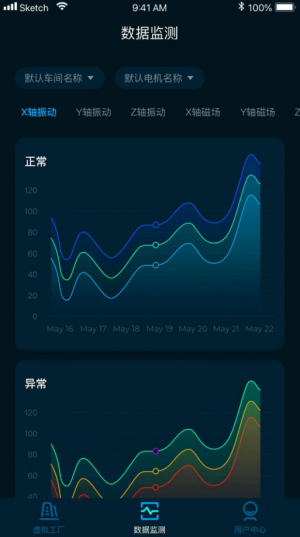 沃伦森智能