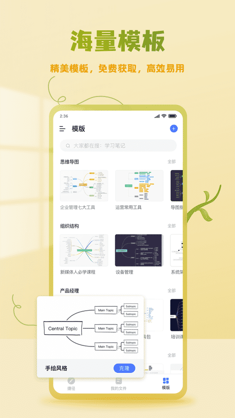 processon思维导图