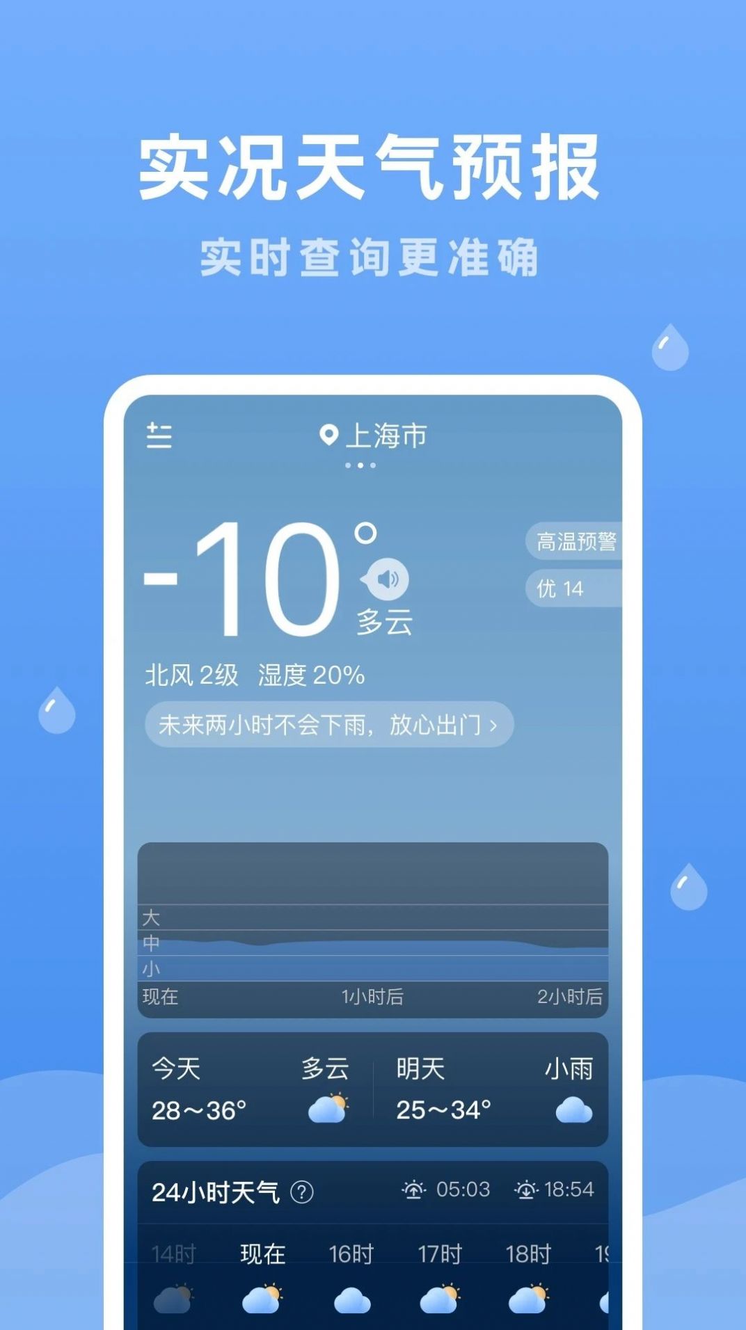 润雨天气