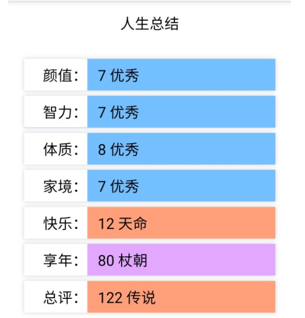 人生重开模拟器无广告