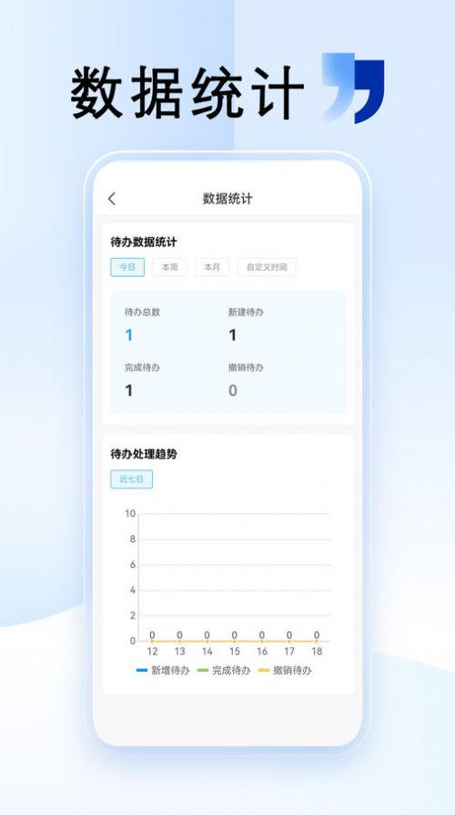 清云办app